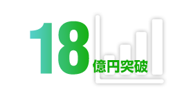 売上実績：18億円突破