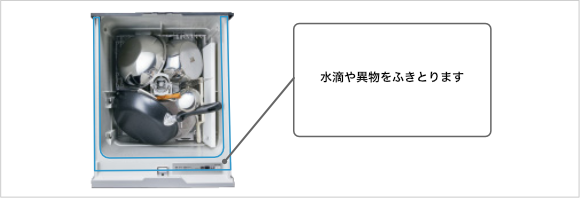 ふちの掃除