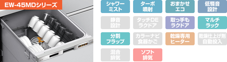三菱電機食洗機:EW-45MD1シリーズ