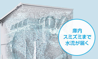 三菱電機食洗機:ターボ噴射