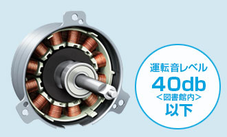 三菱電機食洗機:低騒音設計