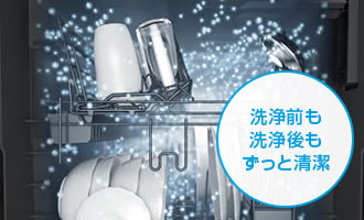 パナソニック食洗機:ナノイーX
