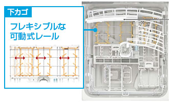 リンナイ食洗機:おかってカゴ
