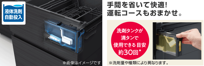 パナソニック(Panasonic):液体洗剤自動投入
