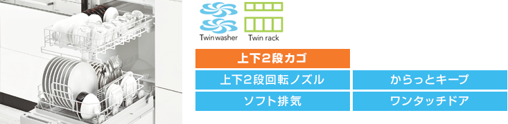 リンナイ(Rinnai)食洗機:フロントオープン