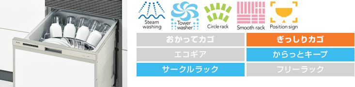 リンナイ食洗機:奥行60cm(後付用)