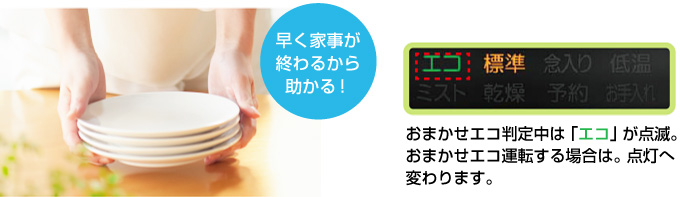 節水しながらムダな時間を省く「おまかせエコ」