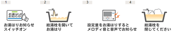 コロナ 給湯専用タイプ