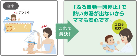 コロナ エコキュート>入浴サポートで、おふろの時間を快適に!