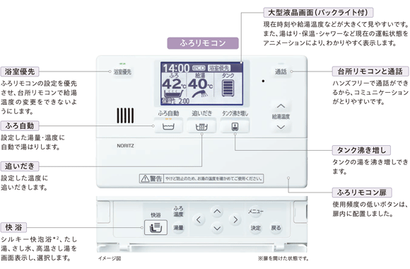 見やすいリモコン「ふろリモコン」