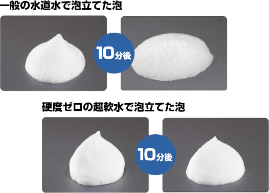 ハウステック:軟水器アクアソフト:泡立ちの良さ
