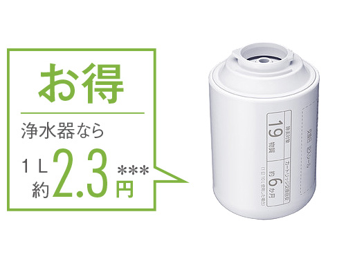 浄水器:長持ちカートリッジで、交換の手間を軽減