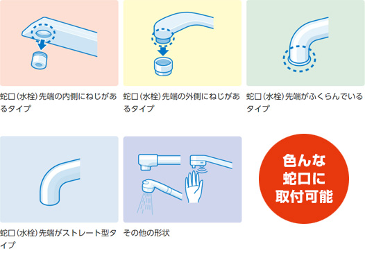 浄水器:パナソニックの浄水器は取り付け簡単