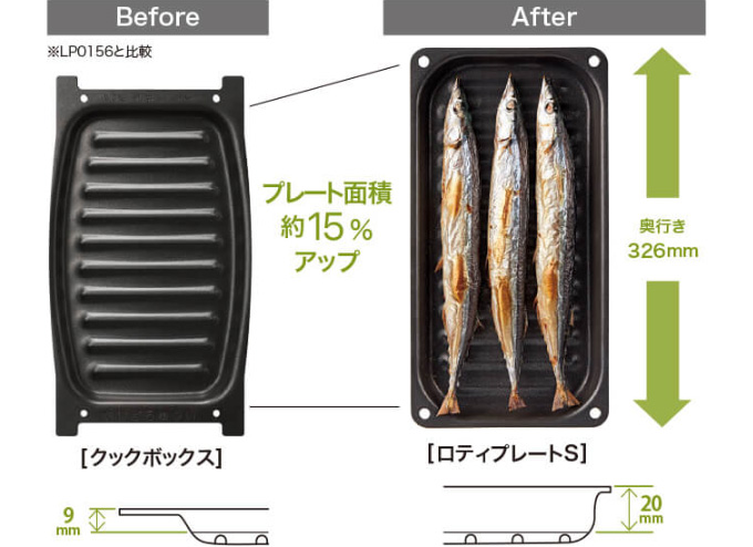 付属のグリル専用容器「ロティプレートS」が便利!
