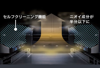 ノーリツ:「グリルクリーンモード」