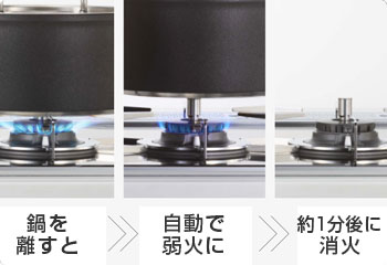 ノーリツ：鍋なし検知機能