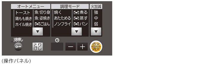 スマートコンロの操作パネル