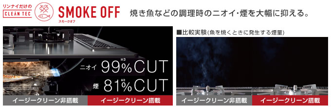 リンナイ ビルトインガスコンロ:スモークオフ