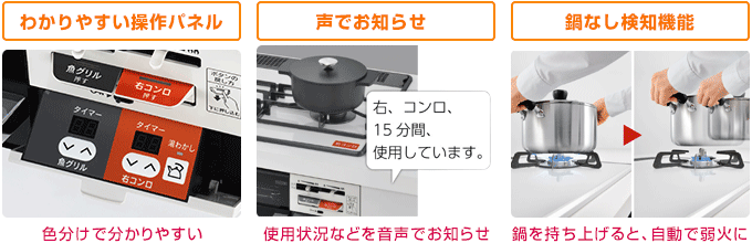 セイフルプラス:操作のしやすさとこだわりの安心機能!