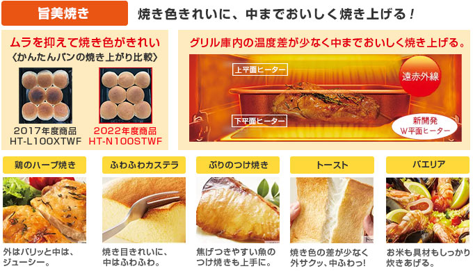 日立 IHコンロ:旨美焼き