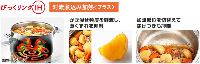 三菱電機 IHコンロ:ラクッキングリル