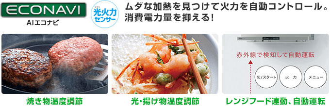 パナソニック IHコンロ:ラクッキングリル