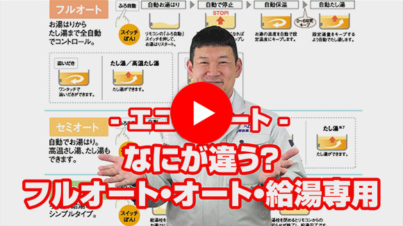 動画:フルオート・オート・給湯専用の違いは?
