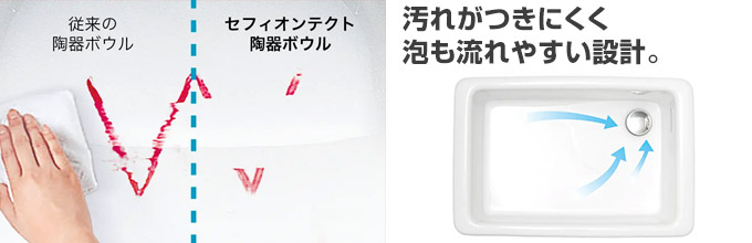 TOTO ドレーナ(drena):深くて広い設計の洗面ボウル