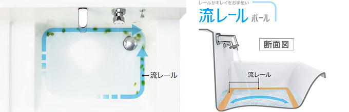 クリナップ 洗面化粧台:「流レールボール」