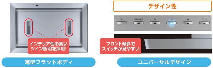 三菱電機 レンジフード:デザイン性