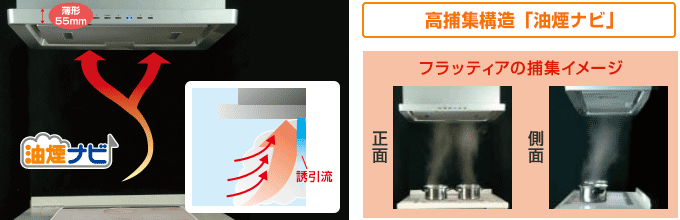 三菱電機 レンジフード:高捕集構造「油煙ナビ」