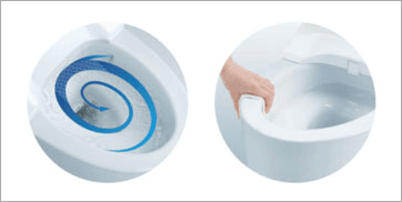 TOTO:最新トイレと機能について紹介