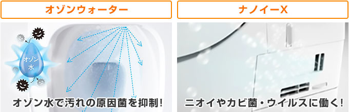 パナソニック アラウーノL150:オゾンウォーター ナノイーX