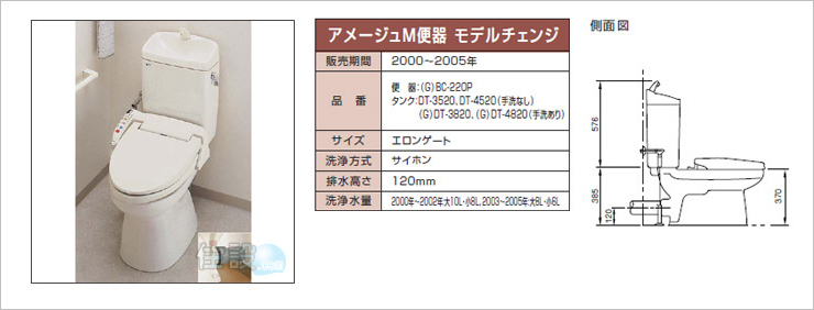 INAXトイレ:壁排水 BC-220P