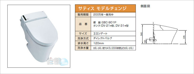 INAXトイレ:壁排水 GBC-901P