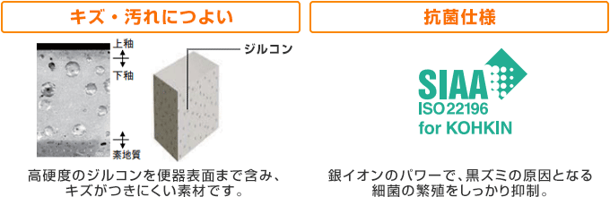 LIXIL(INAX) アメージュZAシリーズ:ハイパーキラミック