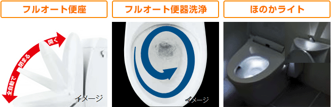 LIXIL(INAX) アステオシリーズ:便利・快適機能