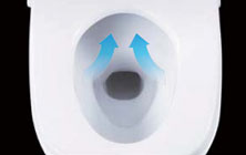 LIXIL(INAX)トイレ機能:Wパワー脱臭