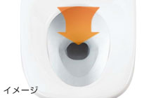LIXIL(INAX)トイレ機能:温風乾燥
