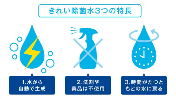 動画:TOTO きれい除菌水