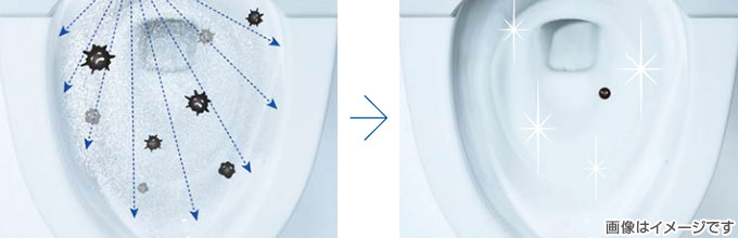 TOTO ネオレストLS:便器きれい