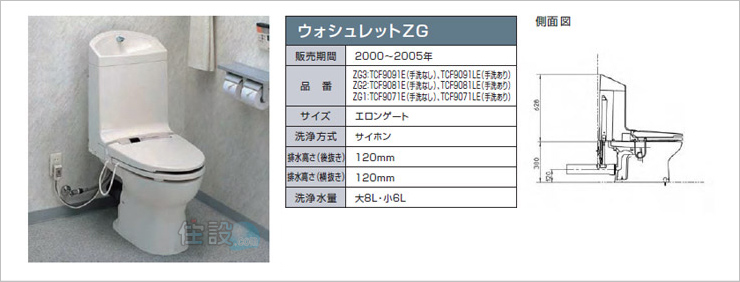 TOTOトイレ:壁排水 TCF9091E
