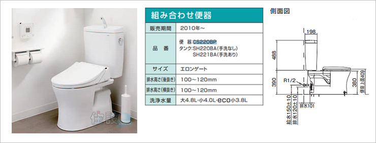 TOTOトイレ:壁排水 CS220BP/SH220BA/SH221BA