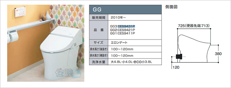 TOTOトイレ:壁排水 CES9431P(GG3)/CES9421P(GG2)/CES9411P(GG1)