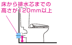 壁排水リフォームタイプ：～155mm