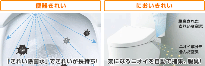 TOTO アプリコット(apricot):きれいを長持ちさせる機能が充実!