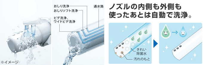TOTO ウォシュレットSS:ノズルきれい