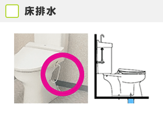 床排水