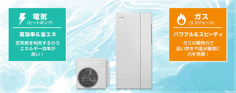 電気とガスで効率よく給湯!