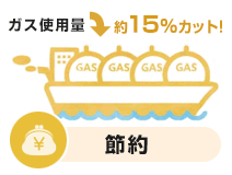 選び方:エコジョーズの特徴 節約